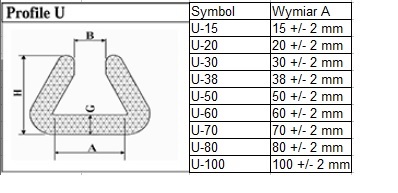 Naronik-Ktownik-Folimpex-Profil-U100-2mb